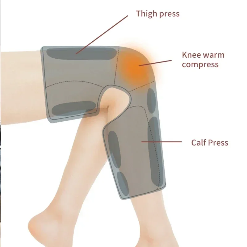 Factory OEM ODM Air Compression Leg Massager With Pneumatic Massage Recovery Boot For Athlete