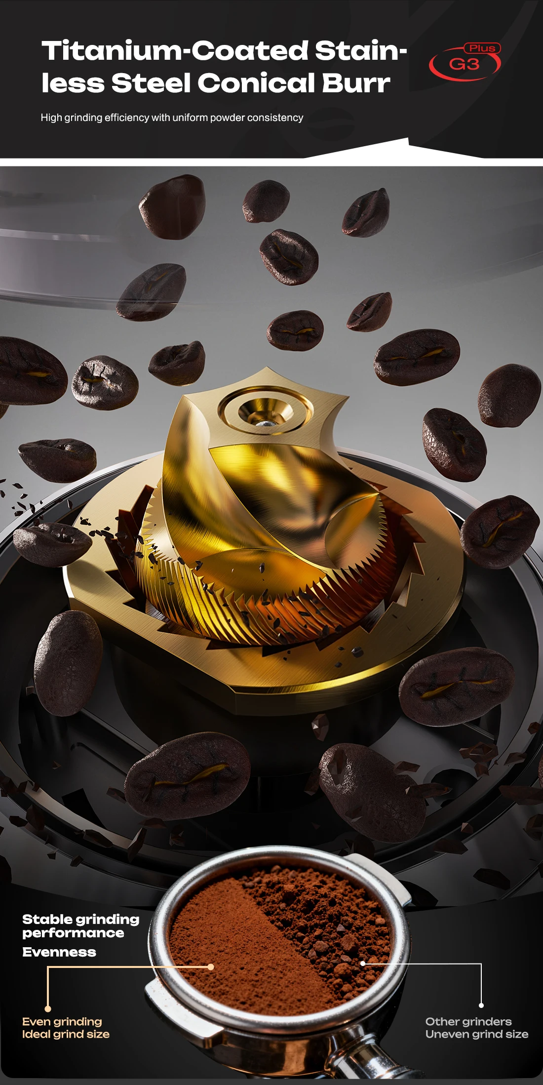 HiBREW G3 Plus 48mm Konische Mahlscheiben Elektrische Kaffeemühle Kompakte Tragbare Kaffeebohnenmühle für Espresso und Türkischen Kaffee – Detail 9