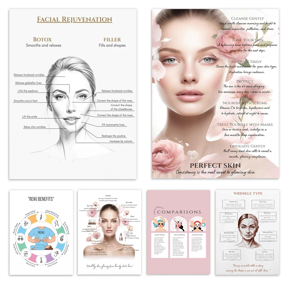 Tratamento facial, tipos de rugas, citações suaves da pele, botox e seringas de enchimento, spa, arte de injeção de beleza, pôster médico
