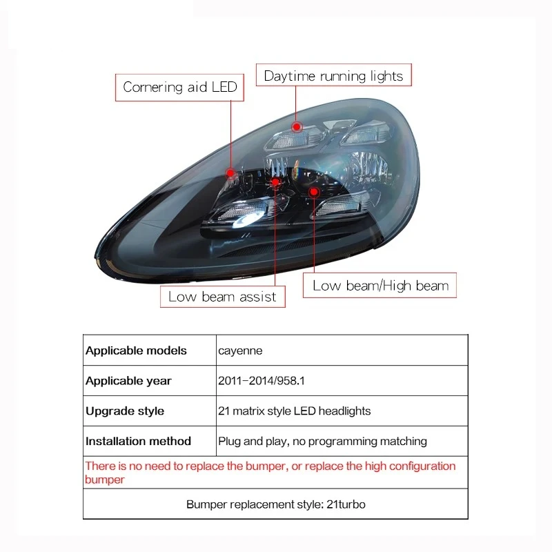 STLF958.1 カイエン2011-2014年式用ヘッドライト アップグレード2019年式PDLSスタイル フルLED