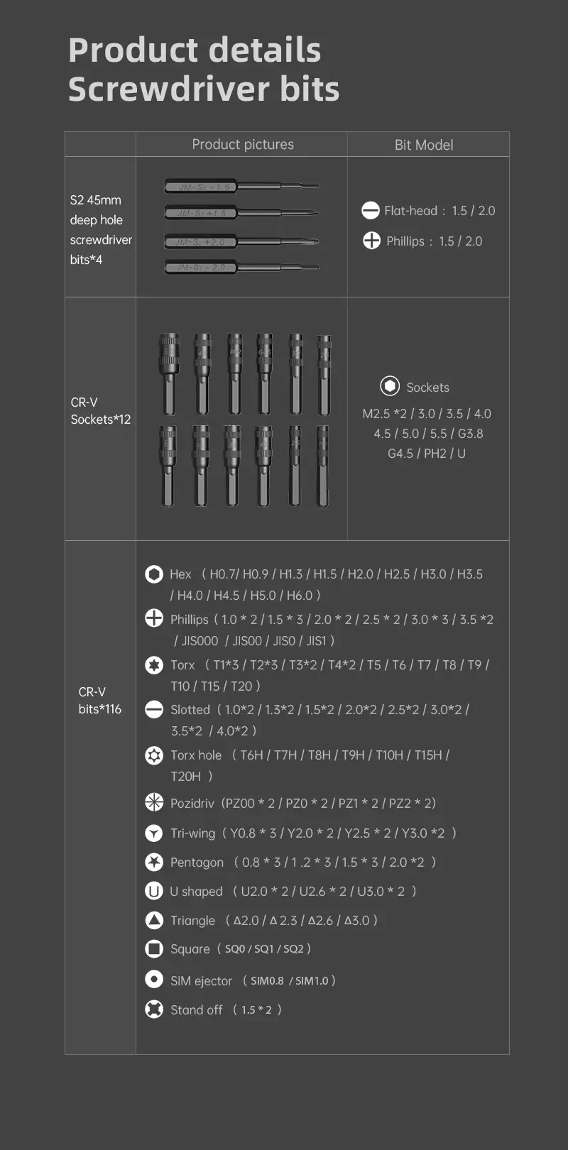 JAKEMY JM-8183 145 in 1 Precision screwdriver set with accessories Magnetic Household Repair Multitool