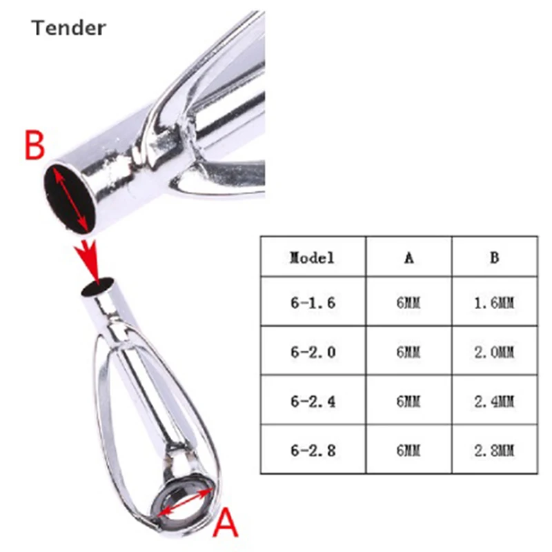 1pc Sliver/Rainbow Top Tip Guide Ring Free of Tangle for Spinning Fishing Rod Fishing Accessories