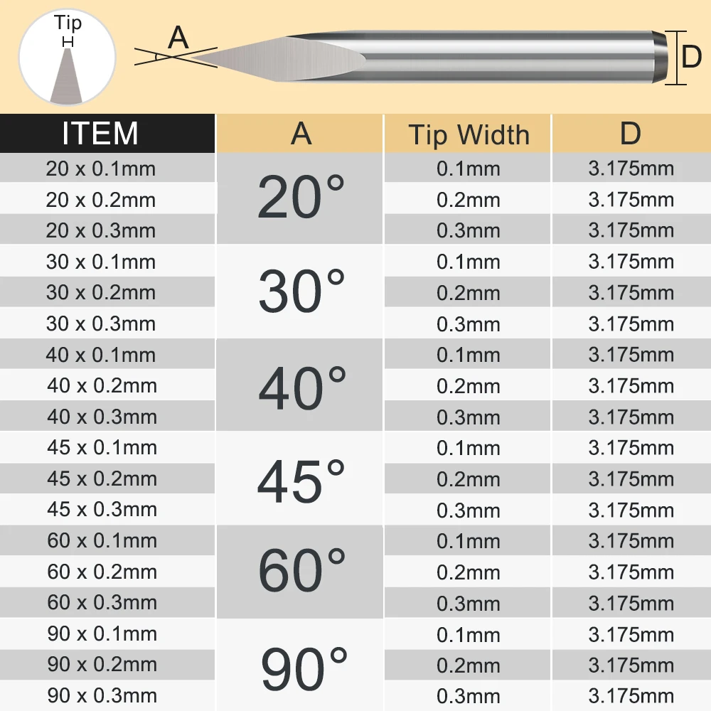10 Pcs 3 Edge Pyramid punte per incisione 3.175mm Shank 0.1mm 3 Flute Straight V Bit 20-90 gradi CNC Router Bit per strumenti di incisione