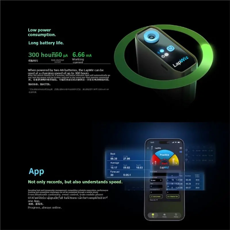 Lapwiz Intelligent RC Lap Timer System Intelligent Timer-ELEC