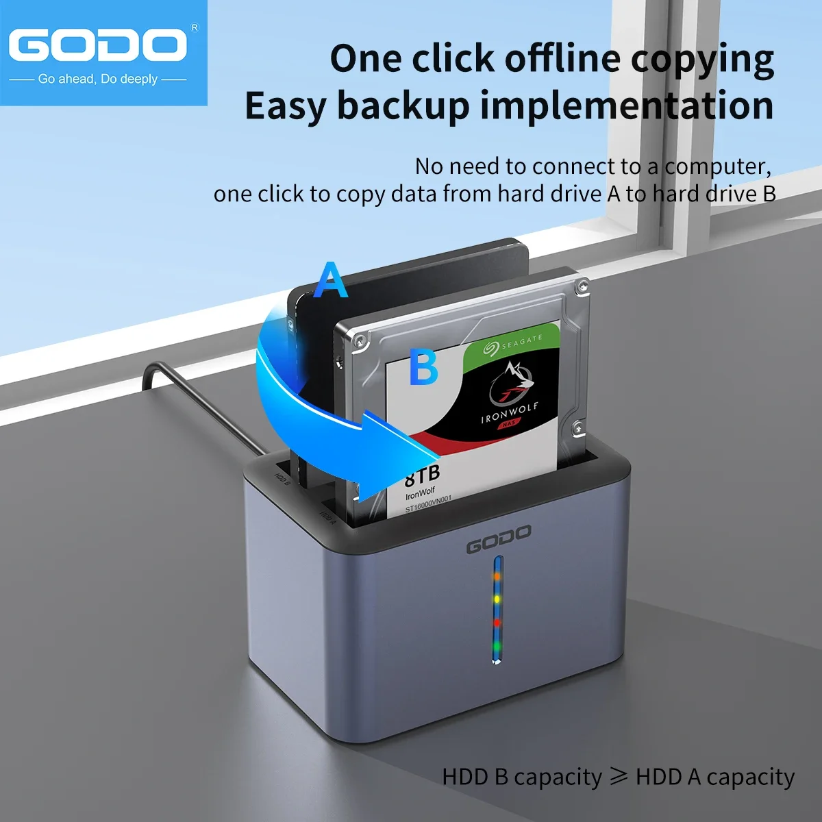 Thumbnail 3 - #15 New Hard Drive Docks Arrivals