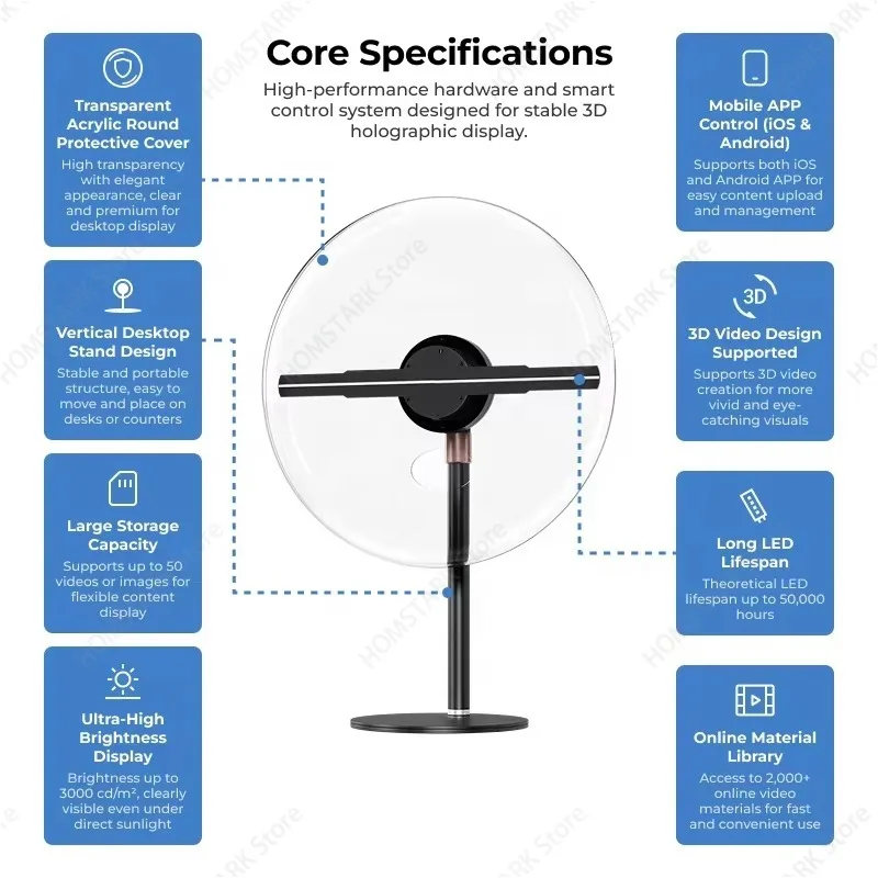 30CM Desktop 3D Hologram Fan, LED Holographic Display Device, New Generation Advertising Holographic Projector Machine