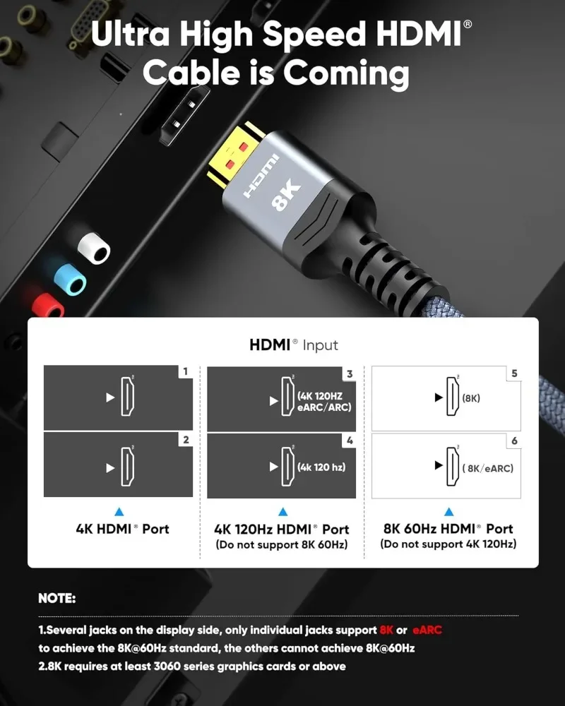 8K 48Gbps Ultra High Speed HDMI Braided Cable Cord-4K@120Hz 8K@60Hz DTS-HD 12 Bit Color Compatible for PS5 Monitor PC and More