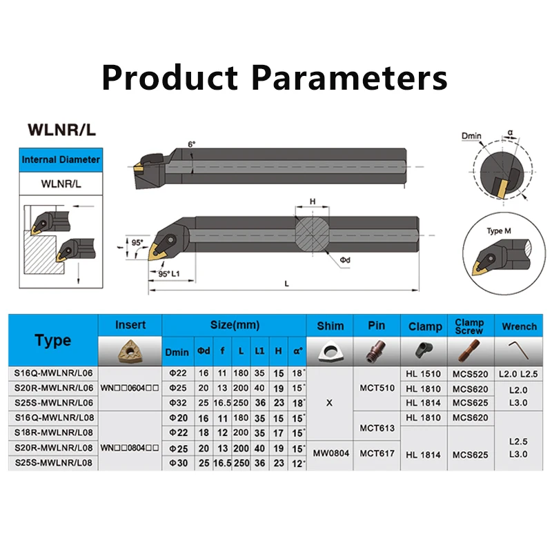 S16Q-MWLNR S20R-MWLNR S25S-MWLNR S32T-MWLNR Internal Turning Tool -MWLNR/L Lathe Bar Turning Holder CNC Cutting Tool Cutter Bar