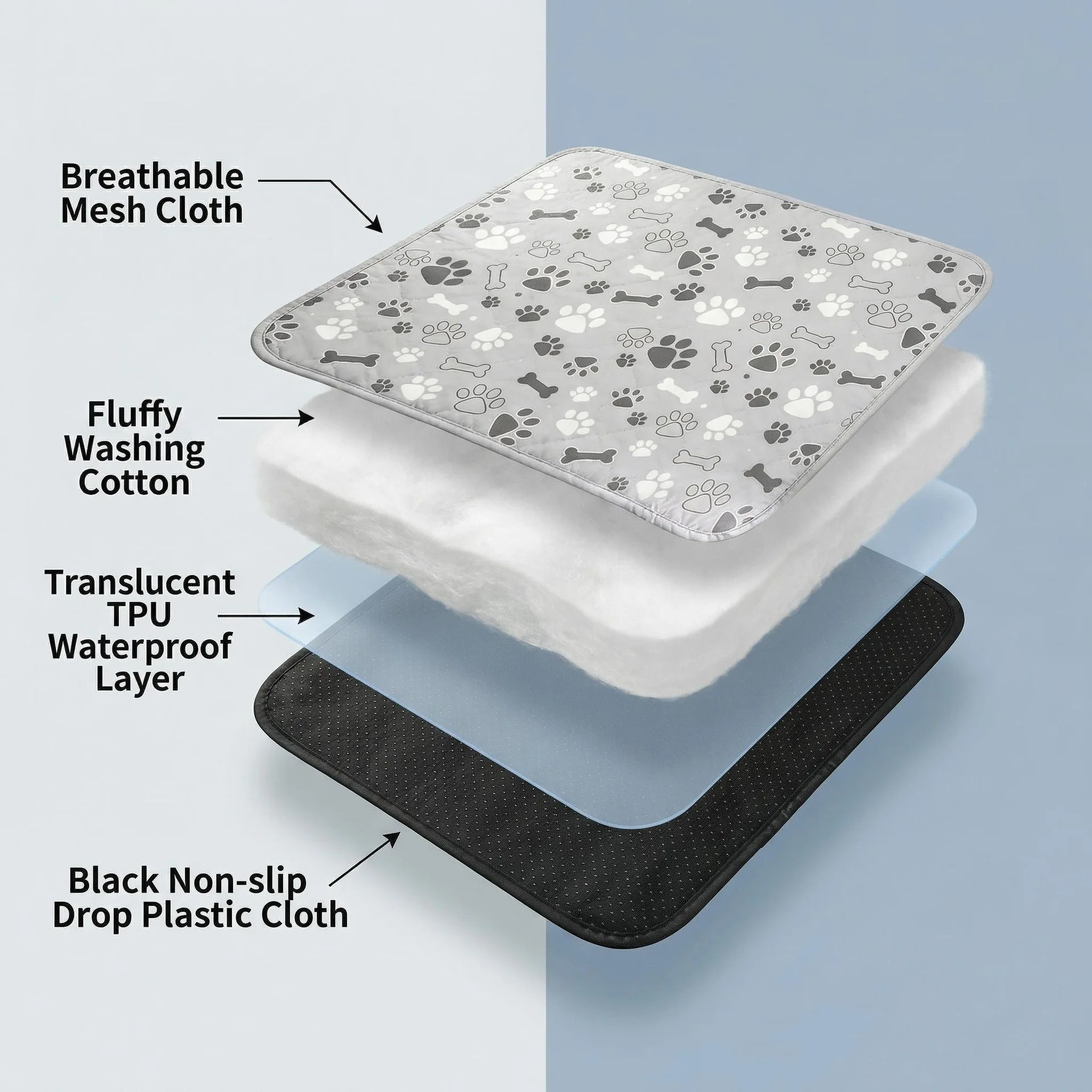 Washable Repeat Dog pee pad Pet Anti-slip mat Puppy Training Pads Highly absorbent Leak-proof Pet mat Four layers Suck Travel view 5