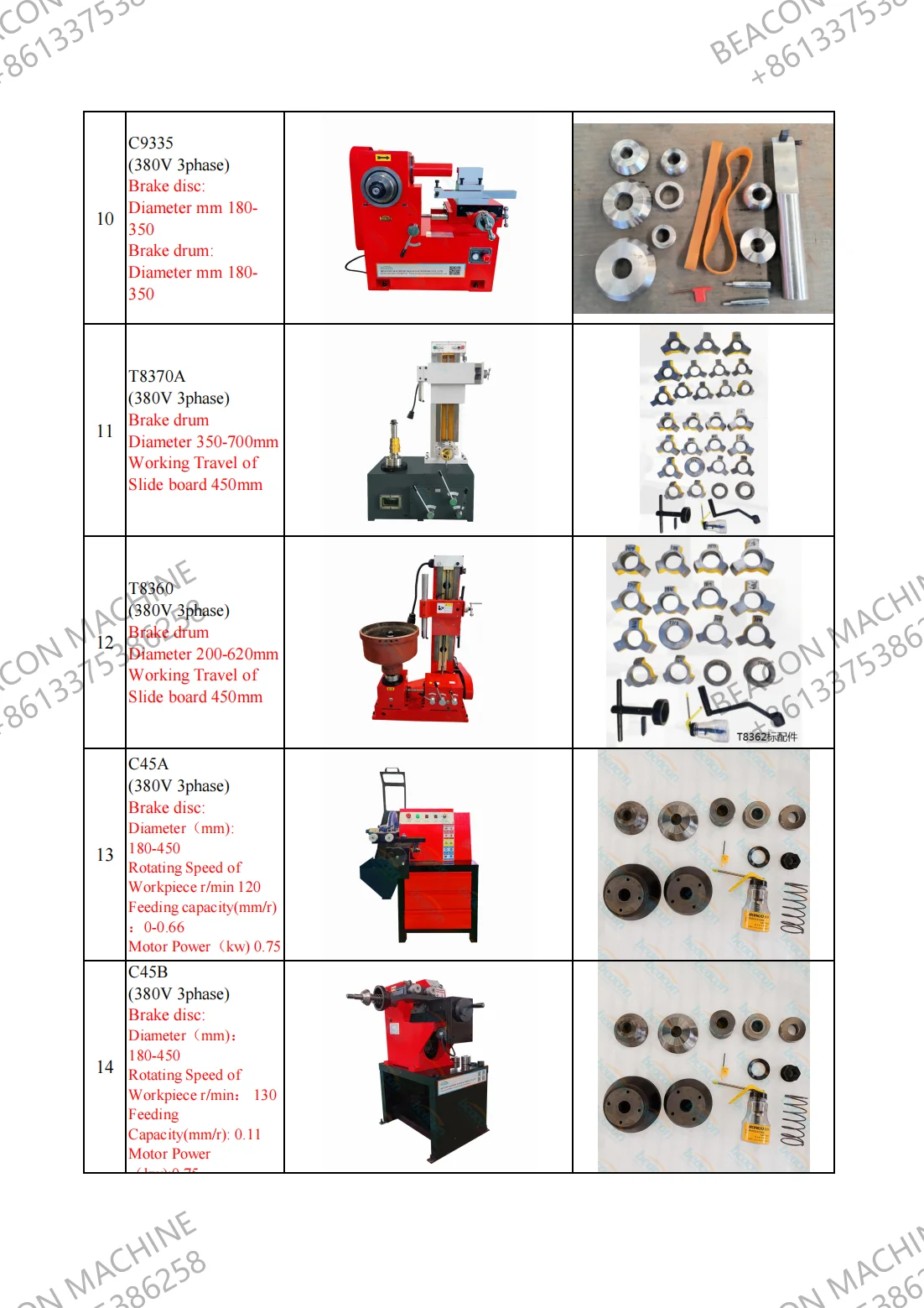 C9350C Drehmaschine für Scheibentrommelbremsen – Detail 14