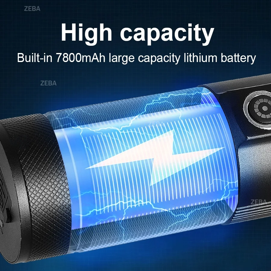 80000000LM High Power Led Flashlight Ultra Powerful COB Flashlights Tpye-c Rechargeable Tactical Torch Lamp Camping Hand Lantern