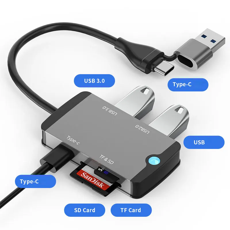 Podwójny Adapter Hub USB typu C rozdzielacz USB 2.0/3.0 TF czytnik kart SD obsługi interfejsu słuchawek typu C dla Tablet z funkcją telefonu mobilnych