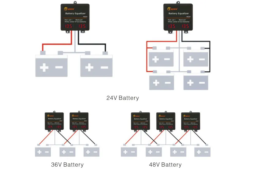 MAZAVA Batterie-Equalizer HC01 2 x 24V 2x12V Anzeige Batterien 24V 48V Aktiver Spannungsausgleich Blei-Säure Li-Ion LiFePO4 Batterie – Detail 6