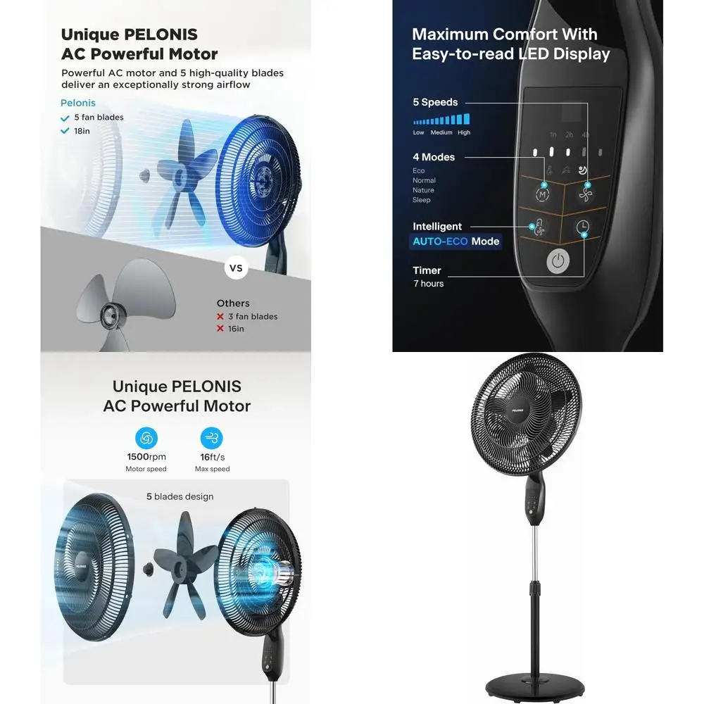 

18-дюймовый 5-лопастной осциллирующий напольный вентилятор с регулируемым пультом дистанционного управления, LED-дисплеем, 5 скоростями, 7-часовым таймером, черный