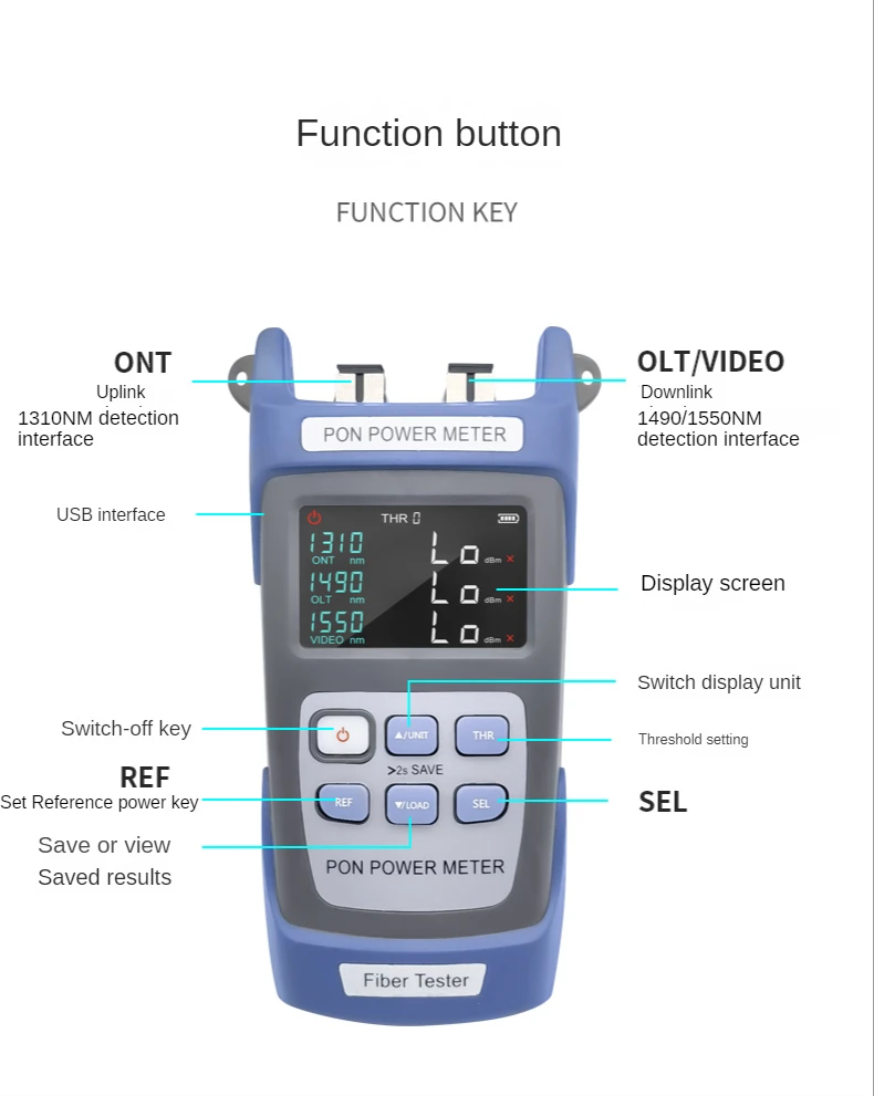 

PON Optical Power Meter Tester Fiber Tester PON Network Engineering Voice Data Video Signal Measuring Instrument