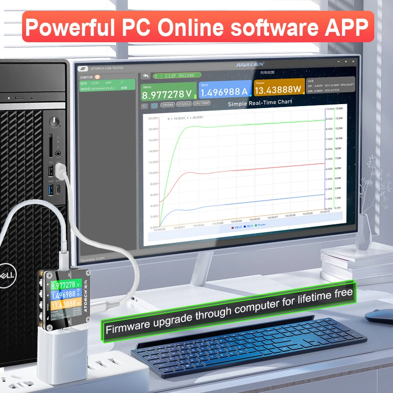 C13P 48V Tester del protocollo di ricarica rapida misuratore di corrente di tensione USB Type-c PD3.0 Monitor del caricatore del telefono cellulare caratteristiche scalabili