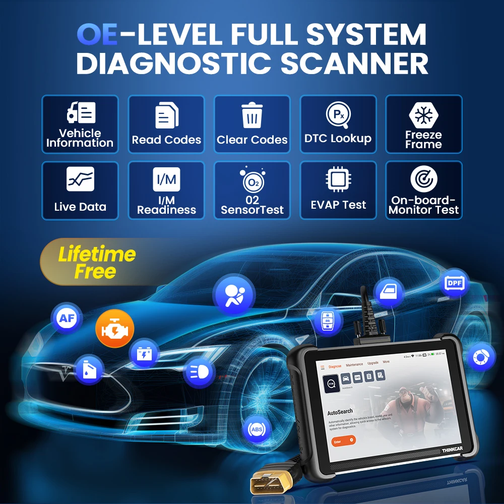 THINKCAR THINKSCAN 689 Lifetime Free Car Diagnostic Tool 34 Reset CANFD DOIP ECU Coding Action Test Full System OBD2 Scanner