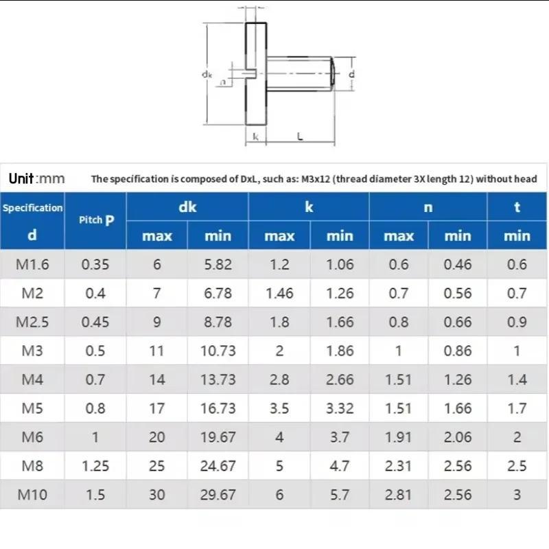 M2 M2.5 M3 M4 M5 M6 Flat Head Big Round Head Slotted Hand Screws Stainless Steel Slotted Decorative Advertisement