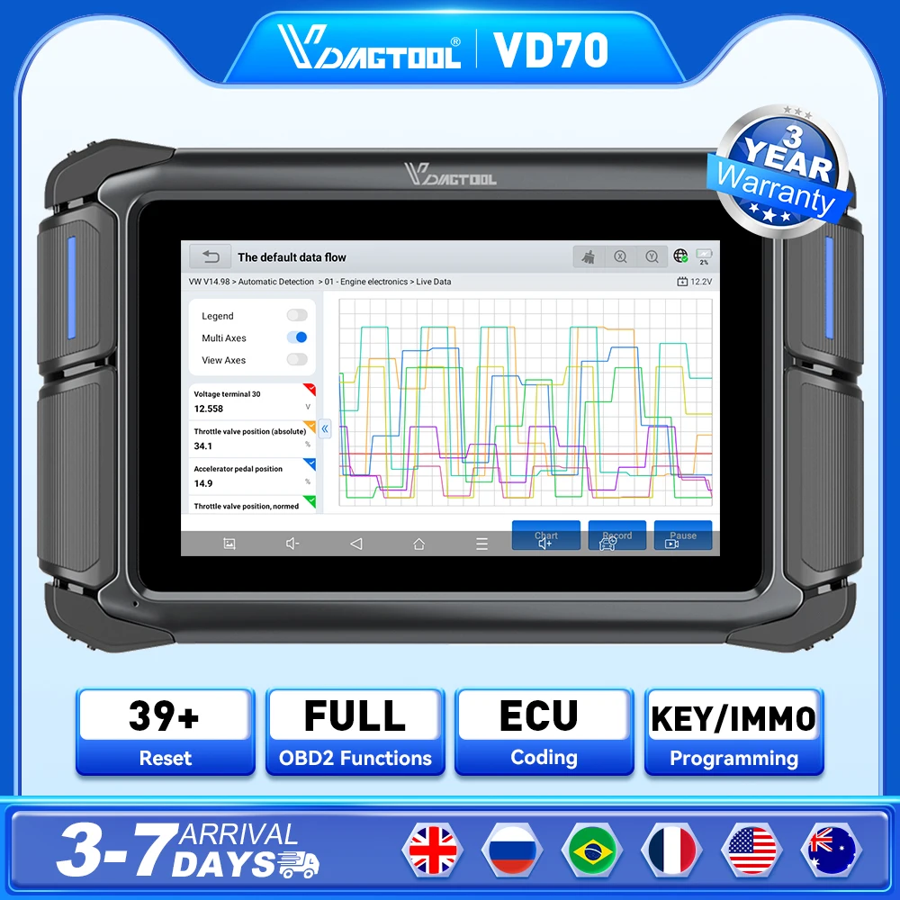 

VDIAGTOOL VD70 Автомобильные диагностические инструменты Кодирование ЭБУ 39+ Служба Профессиональный автомобильный сканер Двунаправленное управление CAN FD/DOIP/FCA