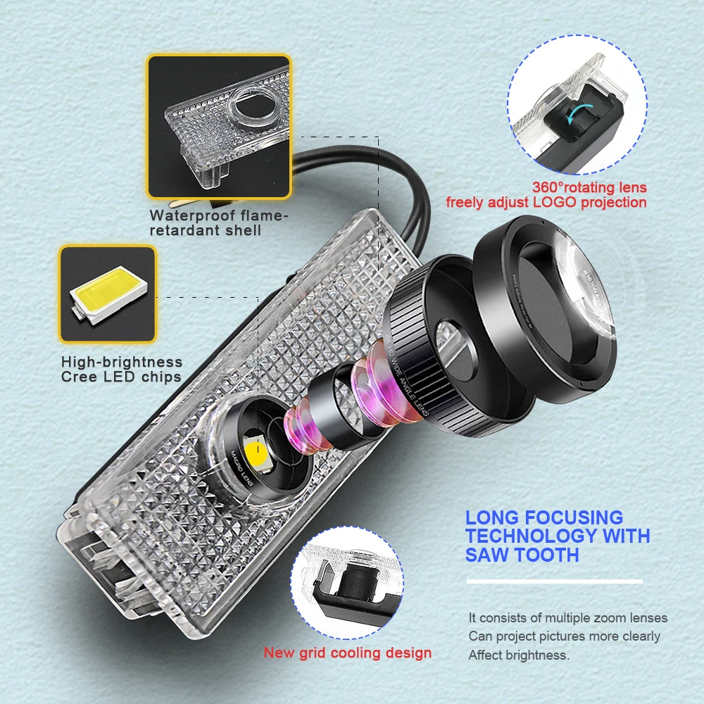 LED Car Door Welcome Light For BMW E70 F15 E92 E60 E61 E65 F01 F02 F10 F15 F30 F48 M5 G30 G38 X1 X2 X3 X4 X5 X6 M3 Accessories view 2