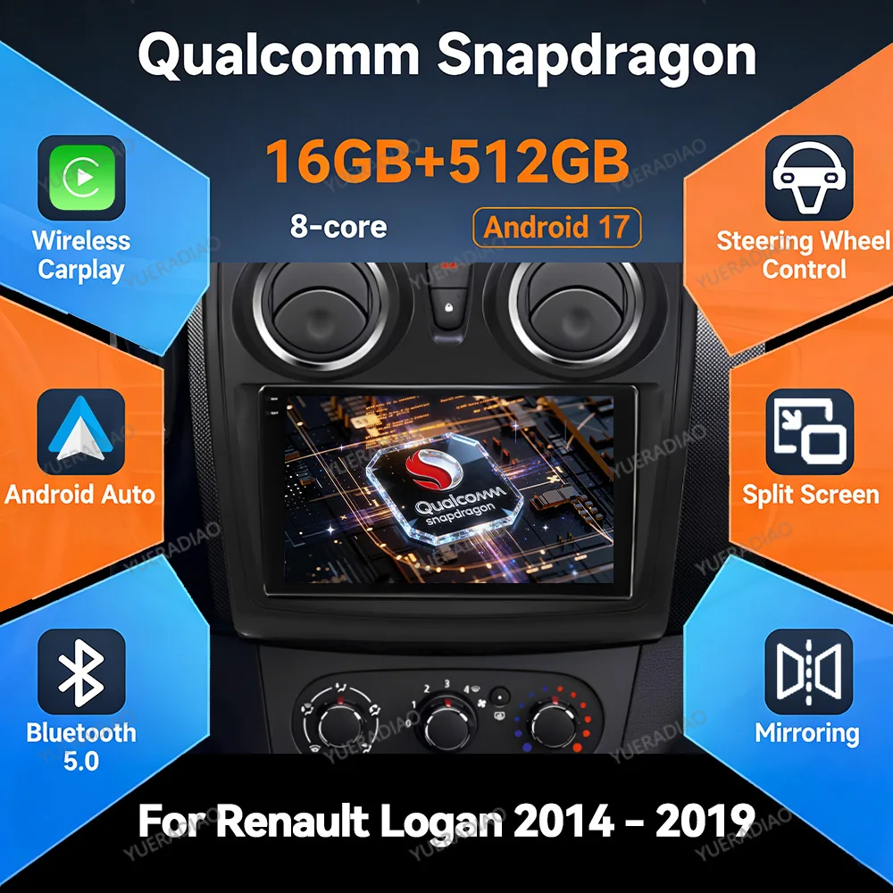 Autoradio Android 17 pour Renault Logan 2 Sandero 2 2012 - 2016 2017 2018 2019, unité principale 4G WIFI BT, lecteur multimédia vidéo QLED
