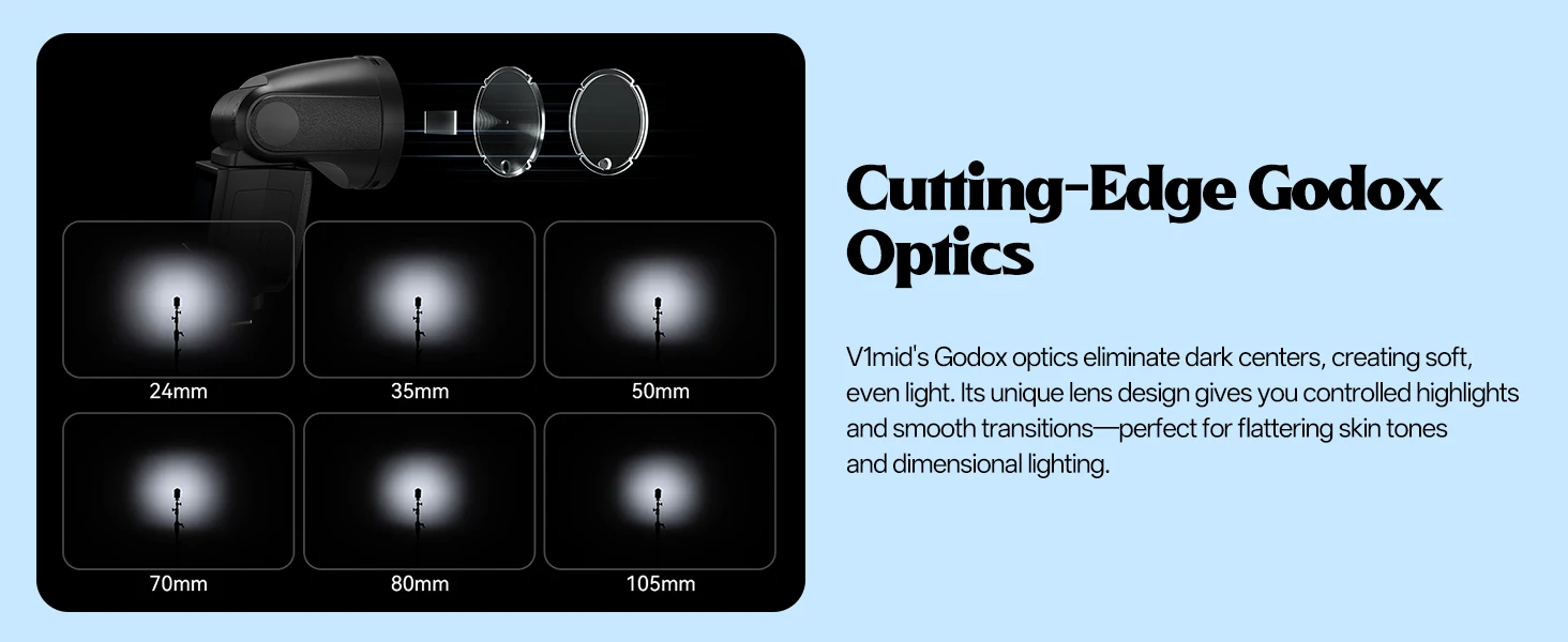 NEUER GODOX V1 Mid Speedlite Li-Ion Rundkopf-Kamerablitz TTL Wireless Speedlight für Canon Sony Nikon Fuji Olympus – Detail 12