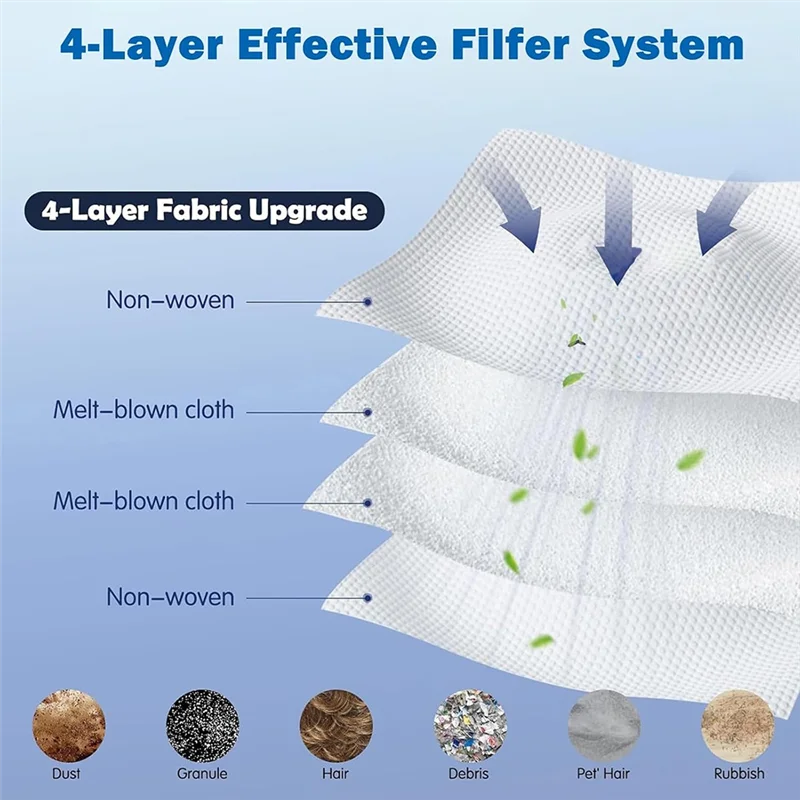 ل ECOVACS DEEBOOT X11 OMNICYCLONE / X11 PRO OMNI ملحقات فرشاة جانبية رئيسية فلتر HEPA قطع غيار ممسحة الأسطوانة