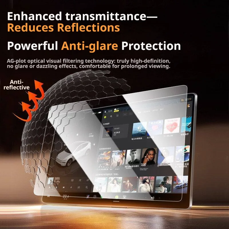 Para GAC AION i60 EV REEV Rang - Screen Protector Matte avaliação e preço