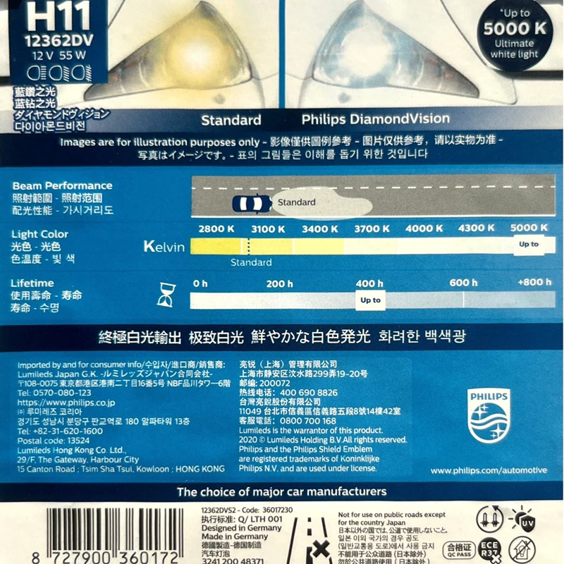 Thumbnail 4 - #71 Popular Halogen Headlight Bulbs Choices