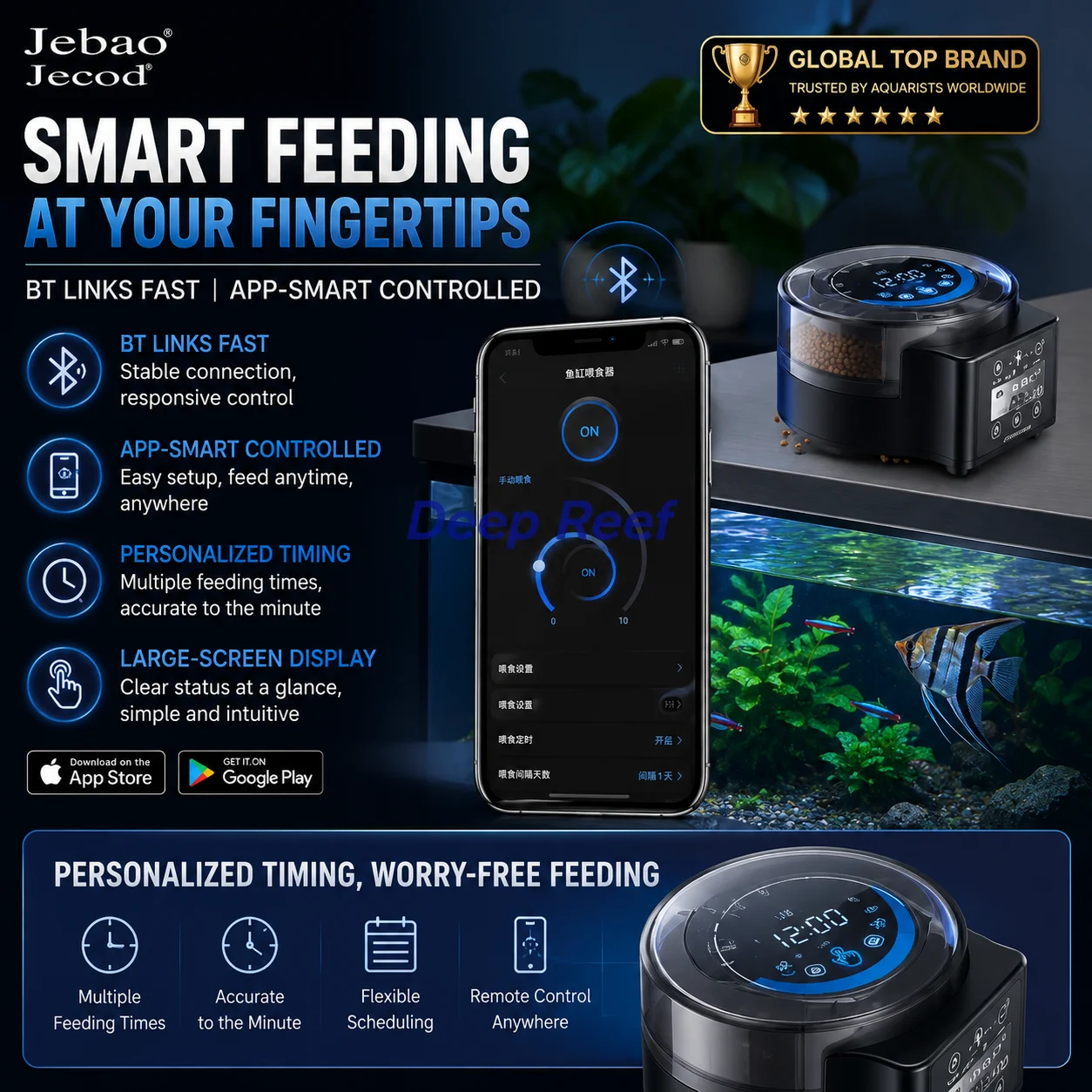 Thumbnail 3 - #9 Latest Automatic Fish Feeders Updates