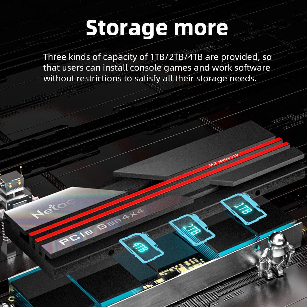 Netac-Disque dur interne SSD Nvme M2, 500 Go, 1 To, 2 To, PCIe 4.0x4, pour PS5