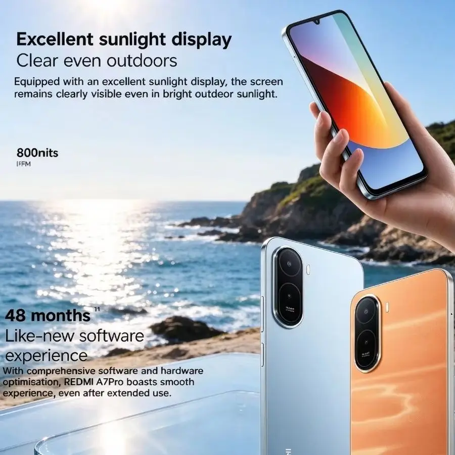 2026 new Redmi A7 Pro Global Unlocked Smartphone 6.9‑Inch 120Hz LCD Display 6300mAh Battery HyperOS Android 15