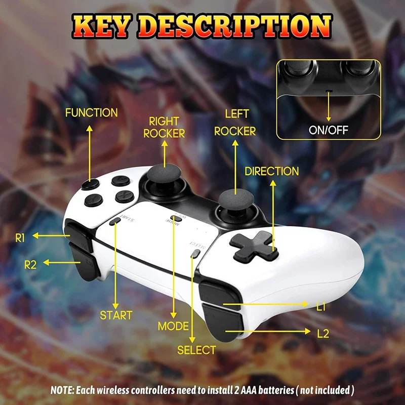 4K TV Game Stick, Retro Video Game Console with 64GB/30000+ Built-in Games, 2.4G Wireless Controller, Plug & Play for HDTV