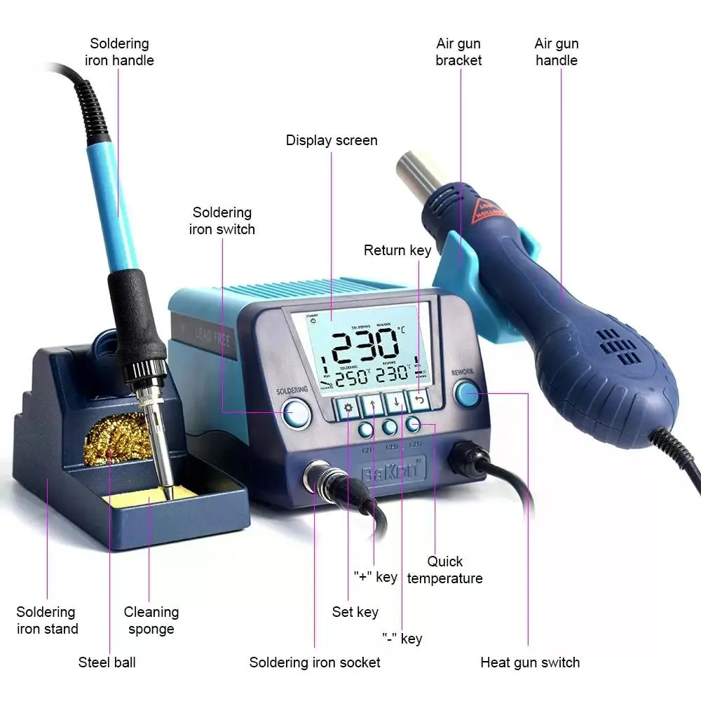 

New BK881 Adjustable 2 in 1 Soldering Station Hot Air Gun 560W Digital Rework Station Plug Heating Core 90W Soldering Iron