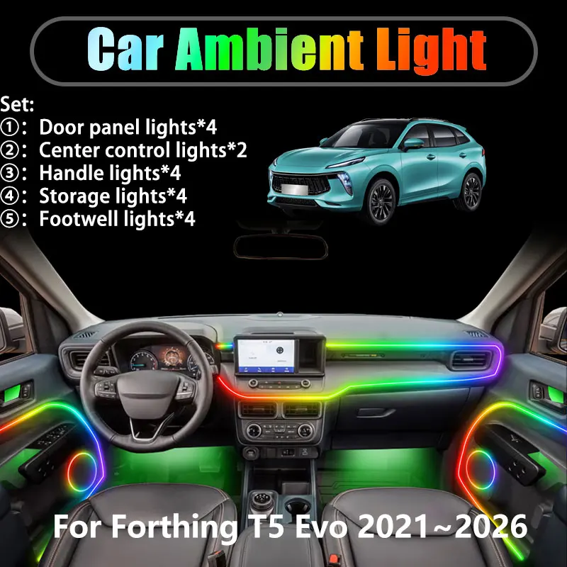 

For Forthing T5 Evo 2021~2026 T-Five 2/18 in 1 Car ambient lighting Led trunk interior led lights USB RGB Ensemble Streamer Auto