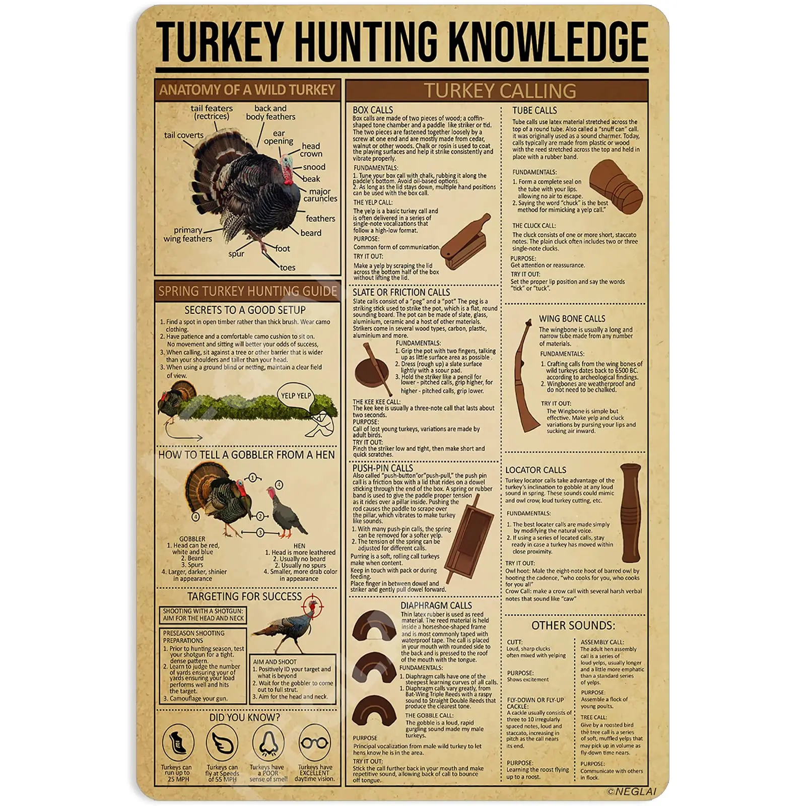 Turkey Hunting Knowledge Tin Sign Vintage Decor Farm Room Wall Poster Kitchen Farmhouse Decorations Metal Sign 16x12 Inches sign