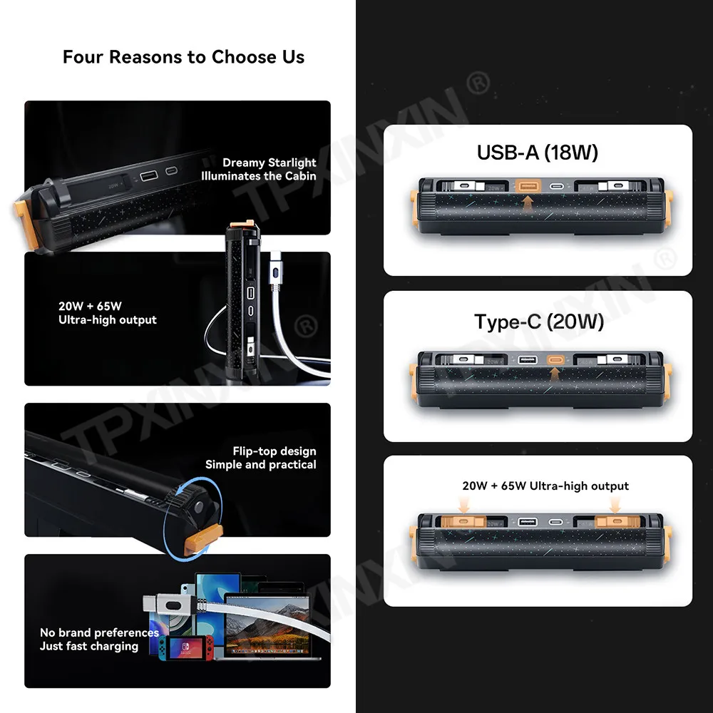 For Tesla Model 3 Y Starry Atmosphere Expansion Dock USB‑C Hub Fast Charging Multi‑Port Splitter Console Interior Accessories