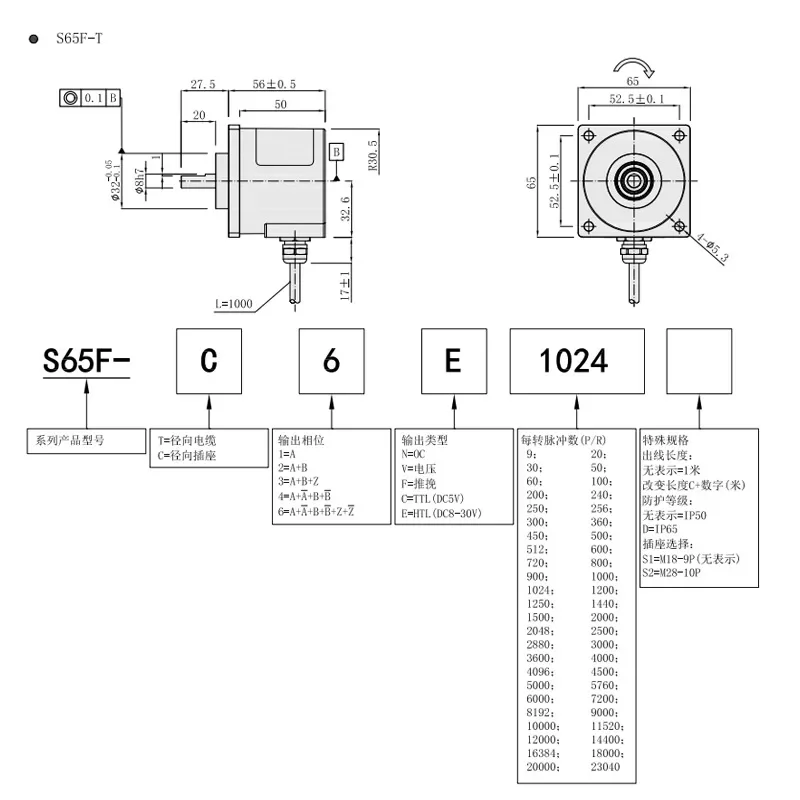 Incremental Encoder S65F High Precision 23040.THL Pulse Encoder