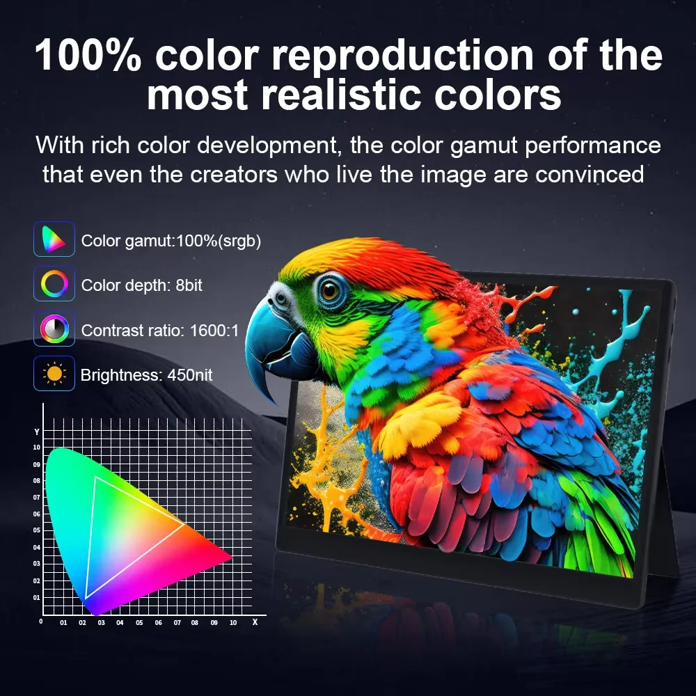 HAILESI S150 Portable Monitor 15inch 4K Touch Screen 3240x2160 3:2 Screen Ratio High Brightness 510nits IPS Gamut HDR