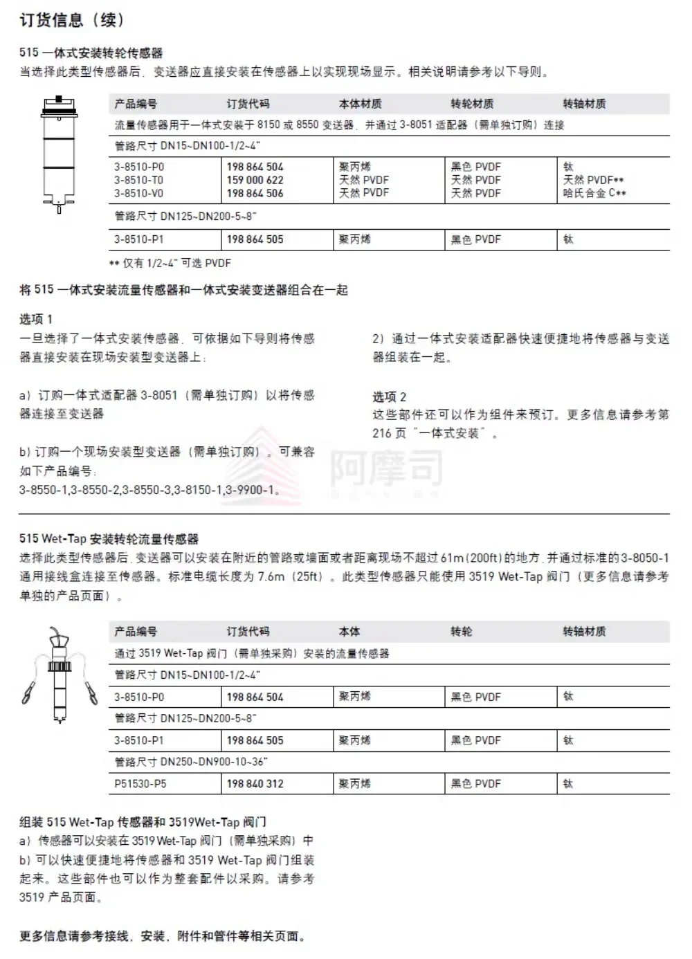 ใส่ Flow Sensor Probe Runner Flowmeter P51530