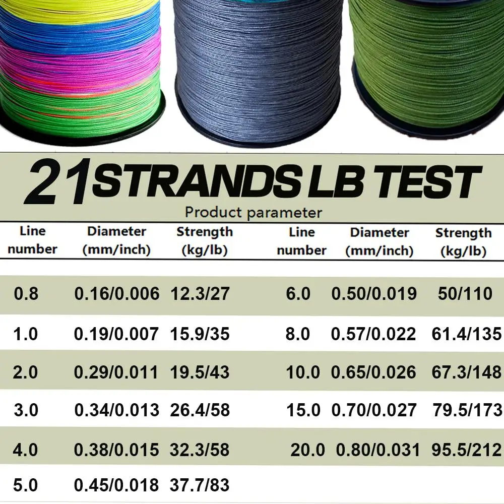 JOF X21 300M Starke Webt Geflecht PE Angelschnur Multifilament 21Strang Hohlkern Meer Angelschnur Ozean Felsen Angeln 27-212LB – Detail 1