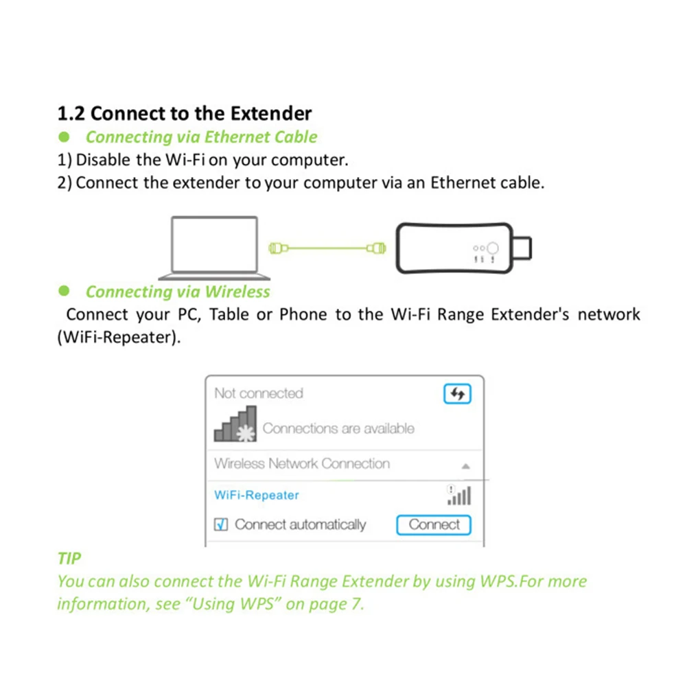 1 مجموعة محول التلفزيون لكابل RJ45 UE01 300Mbps USB WIFI مكرر إشارة موسع WPS AP وضع USB اللاسلكية AP مكرر الملحقات