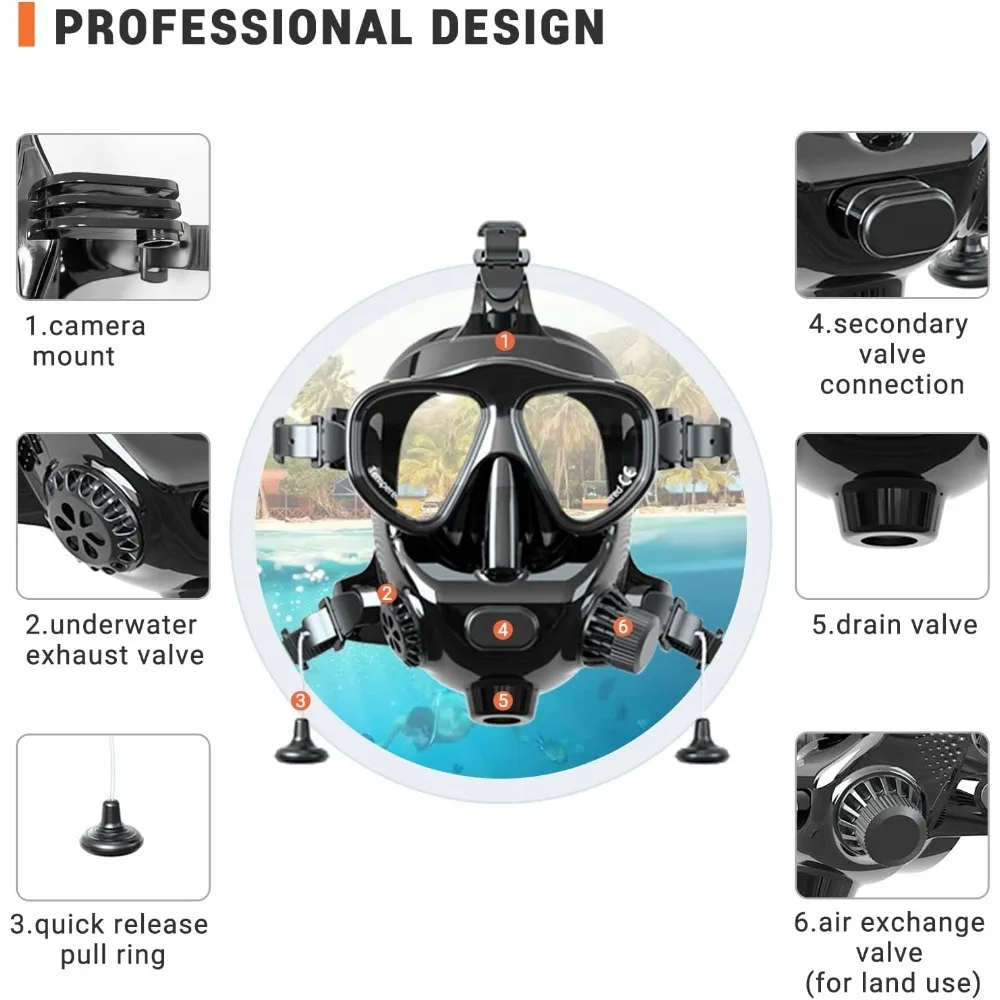 Full Face Diving Mask for Scuba Diving, 180° View Panoramic Dive Mask with Camera Mount