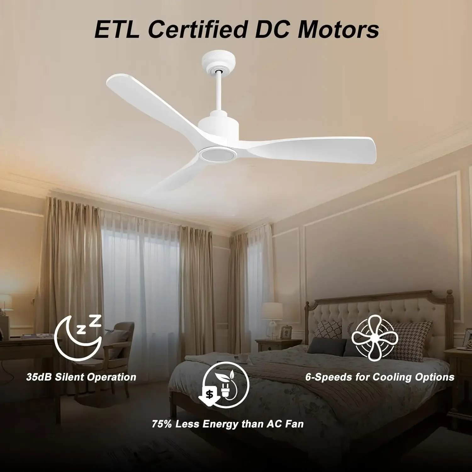 Ventilador de techo inteligente con motor de CC silencioso, ventilador de techo blanco moderno para interiores y exteriores de 3 aspas de alto CFM con luces y control remoto para B