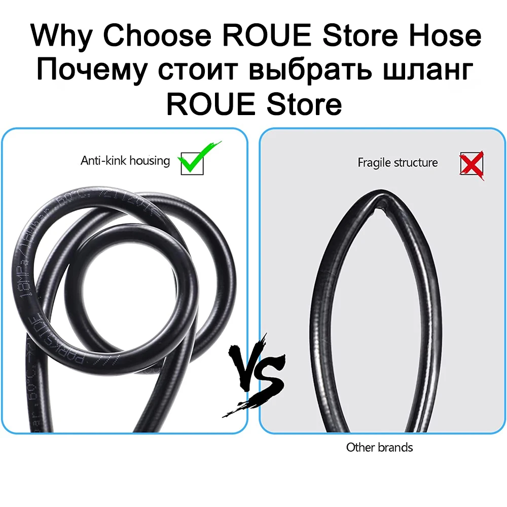 ROUE High Pressure Hose Sewer Cleaning Hose for High Pressure Washing Karcher K2 K3 K4 K5 K6 K7 High Pressure Washer