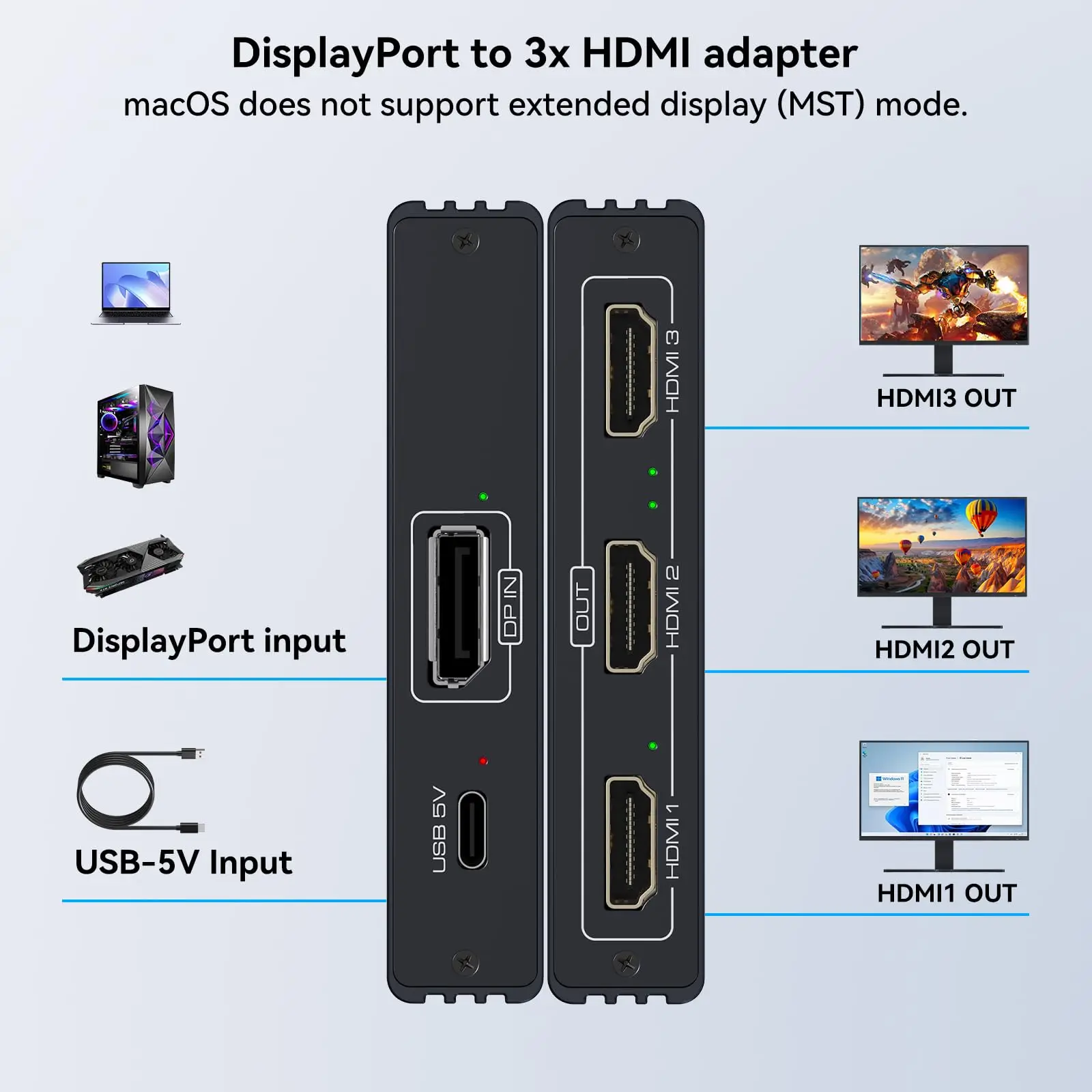 4K@60Hz DisplayPort to HDMI Splitter for Multi Monitor Adapter, 1 in 3 Out for 3 Monitor HDMI Support Extended Mode on Windows