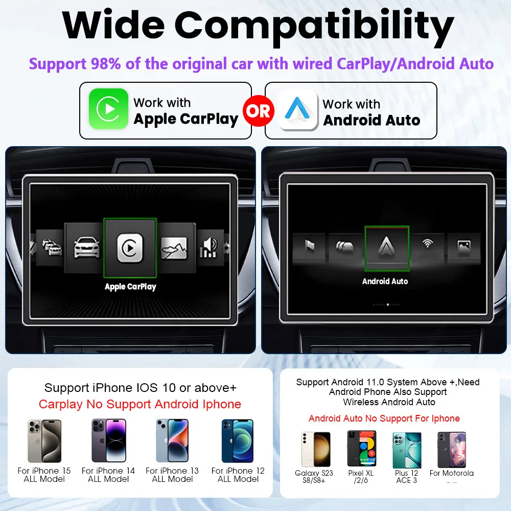 Vehicle Multimedia Mini Dongle 2-in-1 Wireless Adapter 5G WiFi Bluetooth5.4 Fast Link For CarPlay And Android Auto