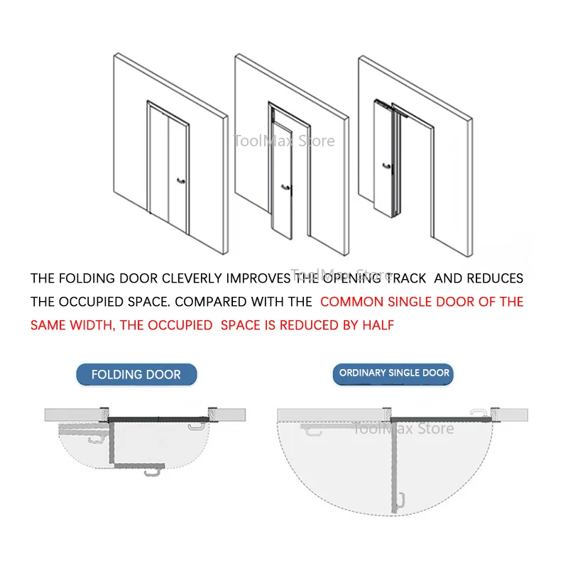 2025 New 180 Degree Bifold Door Hardware Stainless Steel Folding Door System Sliding Barn Door Accessories