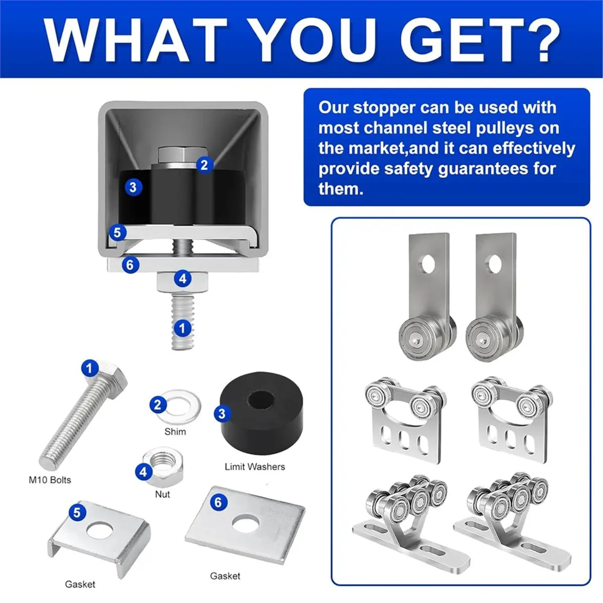 Reliable- Trolley Roller Wheels Limit Trolley Assembly Positioning for Unistrut Strut Channel 1-5/8