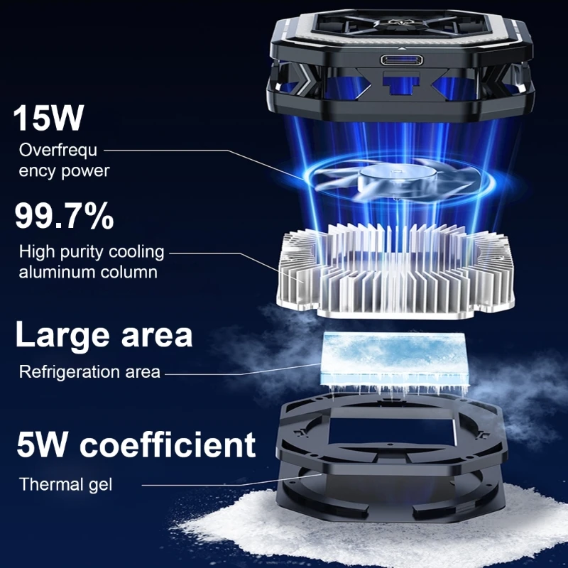 Радиатор для мобильных телефонов Полупроводниковые охладители для мобильных телефонов Игровые охладители 2 Gear N2UB